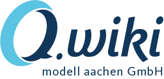 Webinare Modell Aachen (Facebook-Titelbilder)